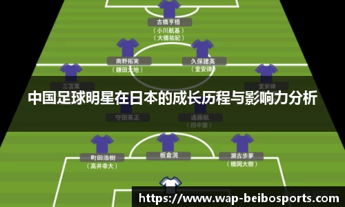 中国足球明星在日本的成长历程与影响力分析