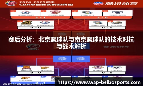 赛后分析：北京篮球队与南京篮球队的技术对抗与战术解析